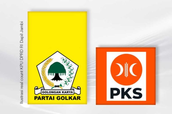 Real Count KPU Terkini: Makin Tertinggal dari Golkar, Peluang PKS Raih Kursi DPR RI Jambi Menipis