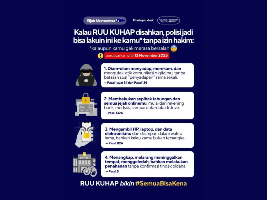 RUU KUHAP Disahkan, Antara Penguatan Hukum dan Kekhawatiran Otoritarianisme